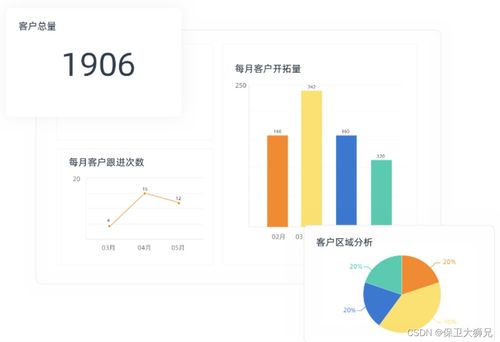 ERP實施困局 為何眾多軟件開發與銷售公司遭遇滑鐵盧？